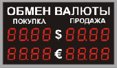 Табло курсов валют для использования внутри помещений КВО-2-10