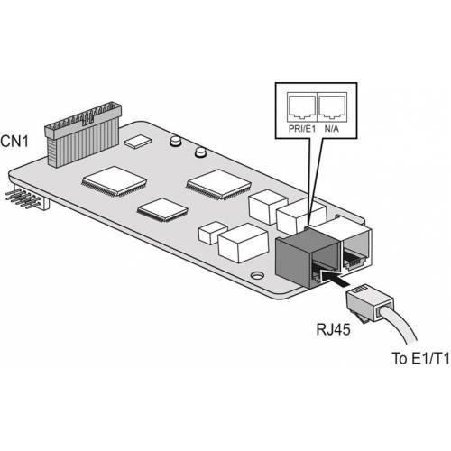 PRIU - Плата 1 порта интерфейса ISDN PRI - 30 каналов для Мини-АТС LG-Ericsson iPECS eMG80