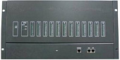 iVG4K-96, многопортовый шлюз VoIP