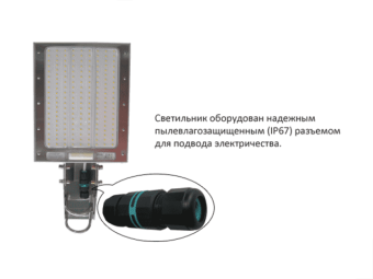 Консольный светодиодный светильник КСС тип "Ш" Кедр СКУ 150 ВТ