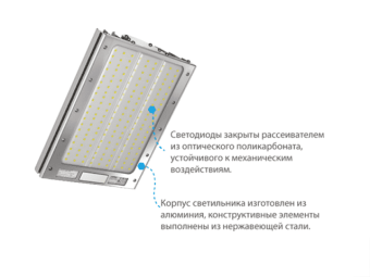 Настенный светодиодный светильник КСС тип "Д" Кедр СБУ 100 ВТ