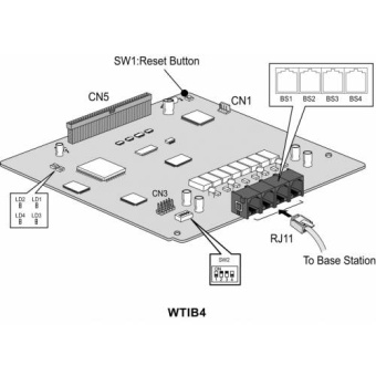 WTIB4 - Плата интерфейса DECT на 4 базовых станции для Мини-АТС LG-Ericsson iPECS eMG80.