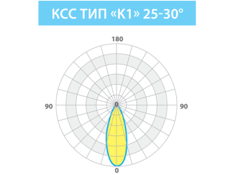 Консольный светодиодный светильник Оптима СКУ 25 ВТ LE-СКУ-28-025-0785-67Т